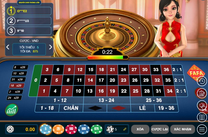 Cach choi Fa fa Roulette