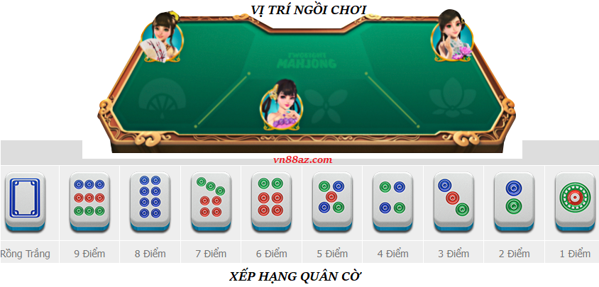 Kinh nghiem choi game bai Two Eight Bar online 