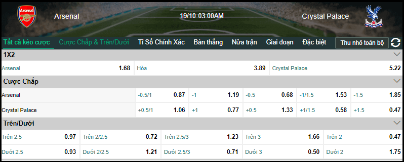 Soi keo tai xiu Arsenal vs Crystal Palace 