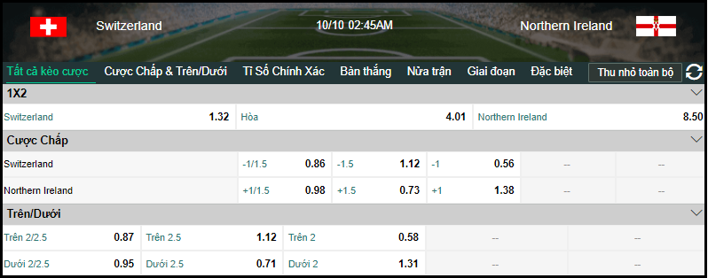 Ty le keo tran Thuy Si vs Bac Ailen