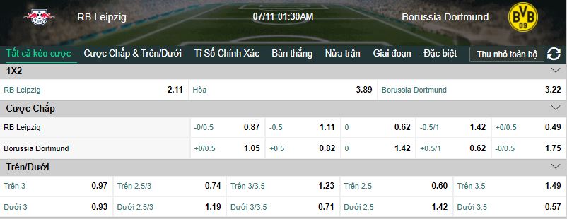 Du doan ket qua Leipzig vs Dortmund