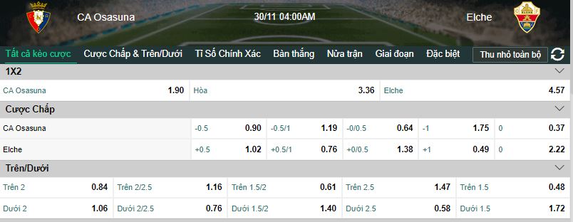 Soi keo chap Osasuna vs Elche