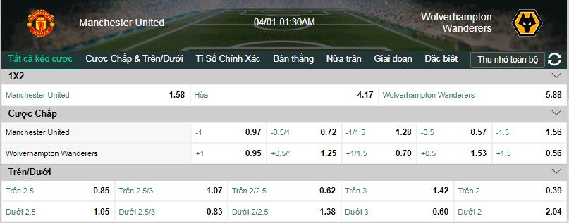 Nhan dinh keo nha cai MU vs Wolves