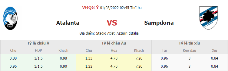 Soi keo tai xiu Atalanta vs Sampdoria 