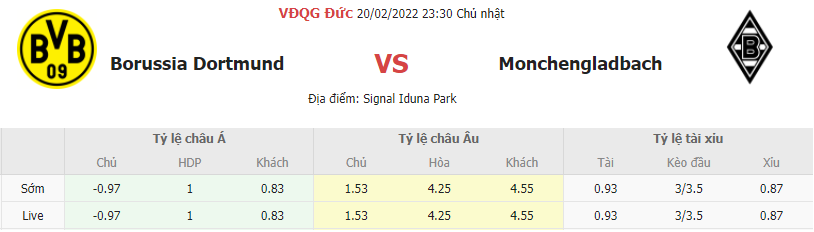 Soi keo nhanh Dortmund vs Gladbach