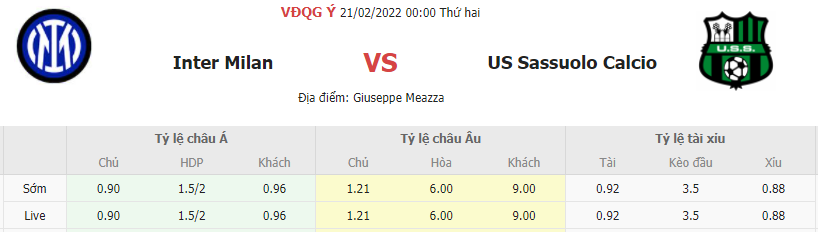 Keo nha cai Inter Milan vs Sassuolo