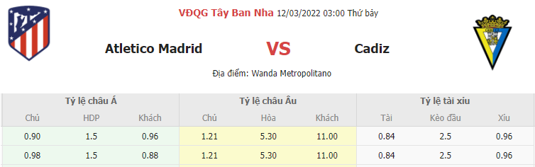 Soi keo tai xiu Atl Madrid vs Cadiz