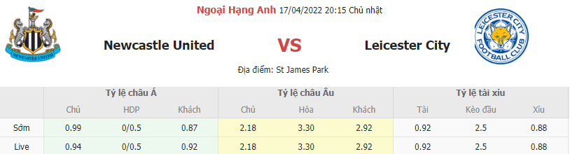 Soi keo tai xiu Newcastle vs Leicester