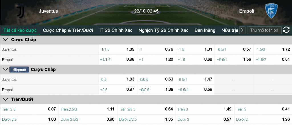 Soi keo chap Juventus vs Empoli